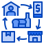 Online order icon 64x64