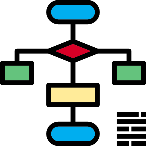 Flow chart 상