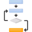Algorithm biểu tượng 64x64
