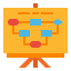 Flow chart biểu tượng 64x64