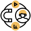 Inbound icon 64x64