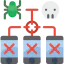 Malware icon 64x64