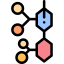 Chemistry icon 64x64