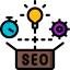 Idea icon 64x64
