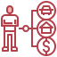 Skills icon 64x64