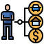 Skills icon 64x64