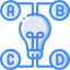 Idea icon 64x64