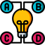 Idea icon 64x64