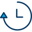 Clockwise icon 64x64