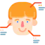 Face recognition 상 64x64
