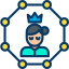 Boss ícono 64x64