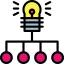 Innovation icon 64x64