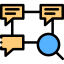 Communications icon 64x64