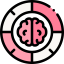 Brain icon 64x64