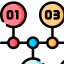 Line chart icon 64x64