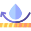 Waterproof icon 64x64