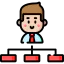 Boss ícono 64x64