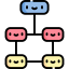 Organization chart Symbol 64x64