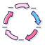Cycle 상 64x64
