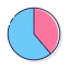 Pie chart 상 64x64