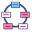 Cycle icon 64x64