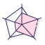 Radar 상 64x64