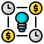 Productivity icon 64x64