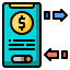 Mobile payment icon 64x64