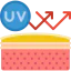 UV protection icon 64x64