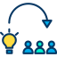 Brainstorm icon 64x64