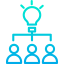 Brainstorm icon 64x64