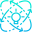 Idea icon 64x64