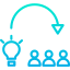 Brainstorm icon 64x64