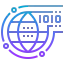 Programming biểu tượng 64x64