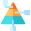 Pyramid chart Ikona 64x64