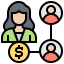 Financial advisor icon 64x64