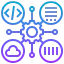 Programming icône 64x64