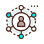User іконка 64x64