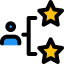Networking 상 64x64