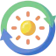 Renewable energy 상 64x64