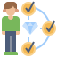 Marketing Symbol 64x64