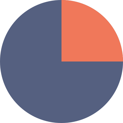 Pie chart icon