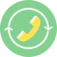 Phone call icon 64x64
