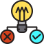 Choices アイコン 64x64