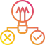 Choices アイコン 64x64