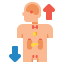 Hormonal imbalance Symbol 64x64