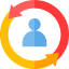 Rotate icon 64x64