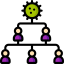 Virus transmission アイコン 64x64