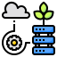 Smart farm 图标 64x64