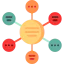 Diagram icon 64x64